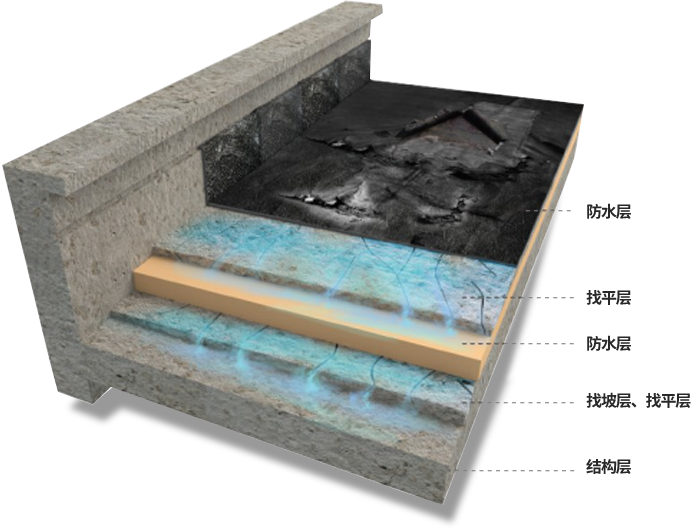 中国·885566威尼斯(股份)有限公司-官方网站