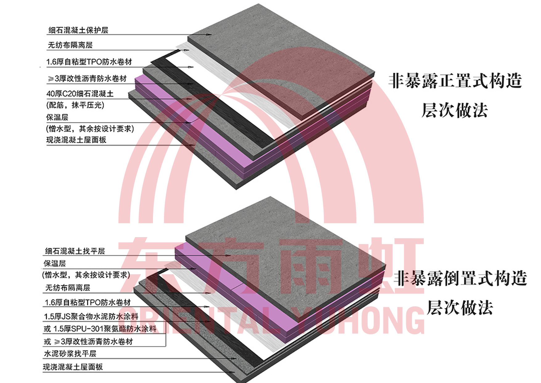 中国·885566威尼斯(股份)有限公司-官方网站