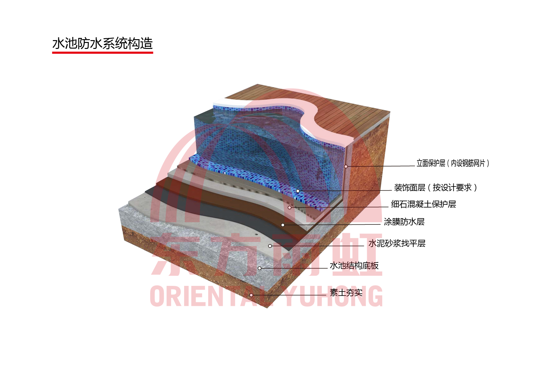 中国·885566威尼斯(股份)有限公司-官方网站