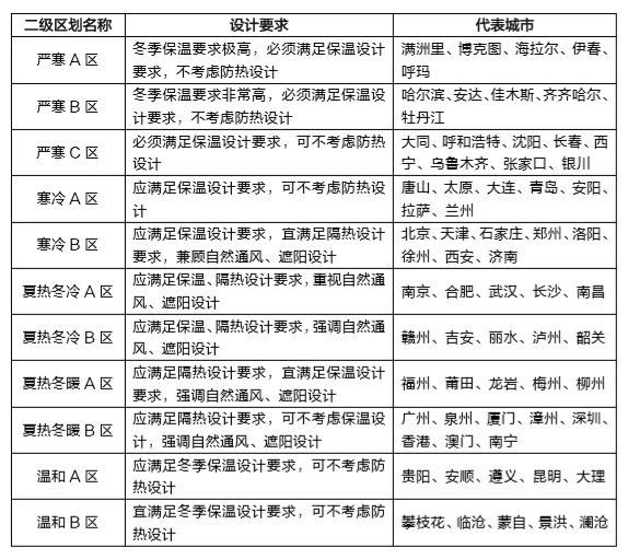 中国·885566威尼斯(股份)有限公司-官方网站