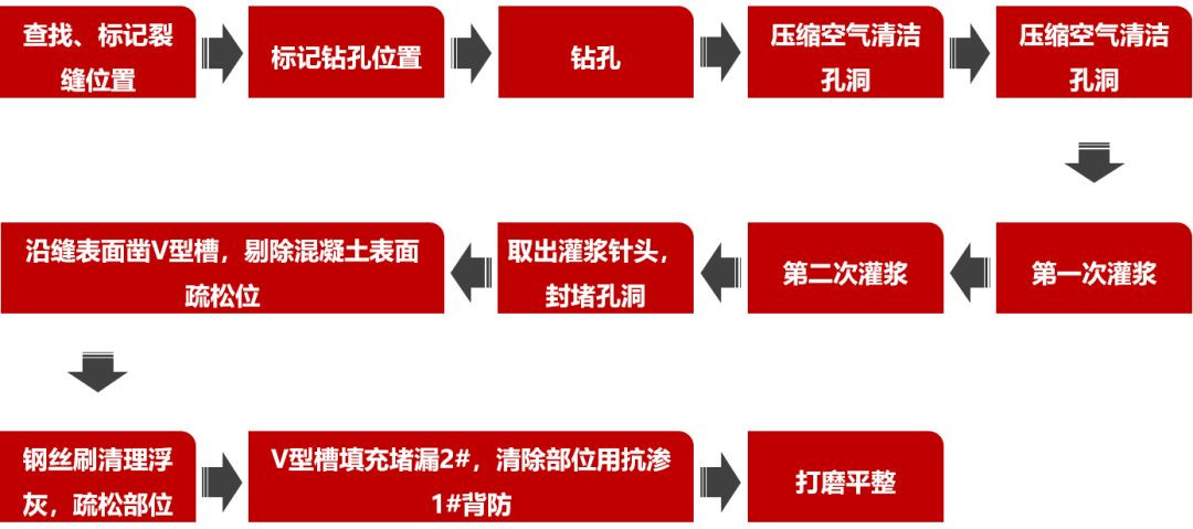 中国·885566威尼斯(股份)有限公司-官方网站