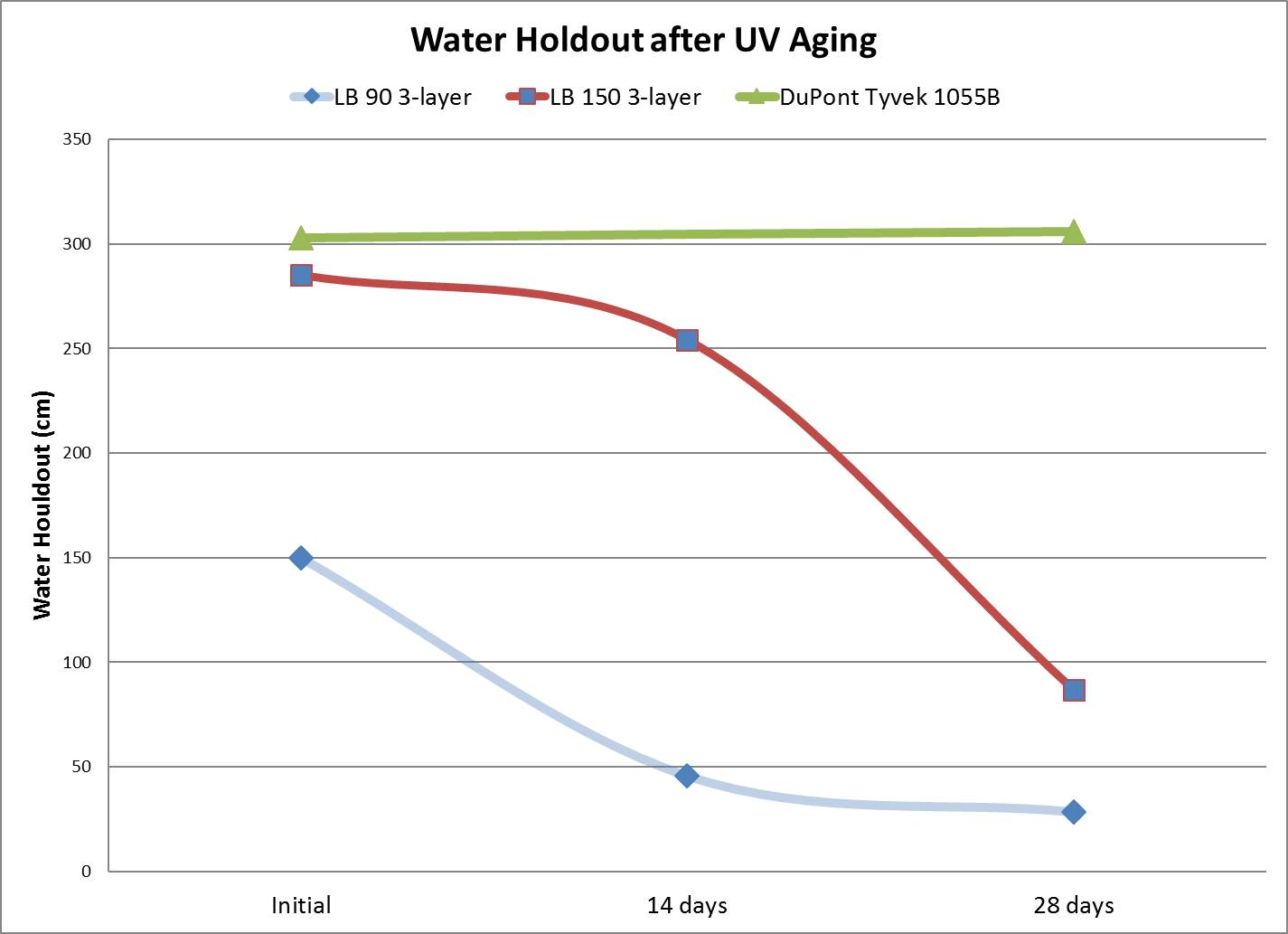 中国·885566威尼斯(股份)有限公司-官方网站
