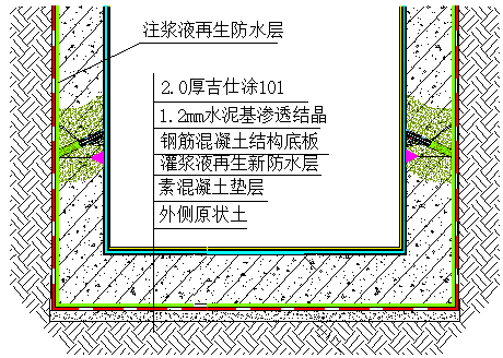 中国·885566威尼斯(股份)有限公司-官方网站