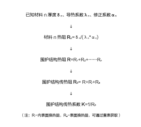 中国·885566威尼斯(股份)有限公司-官方网站