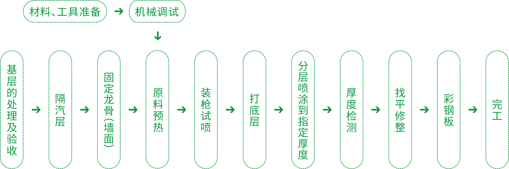 中国·885566威尼斯(股份)有限公司-官方网站
