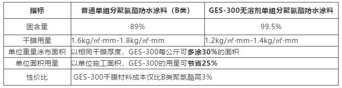 中国·885566威尼斯(股份)有限公司-官方网站