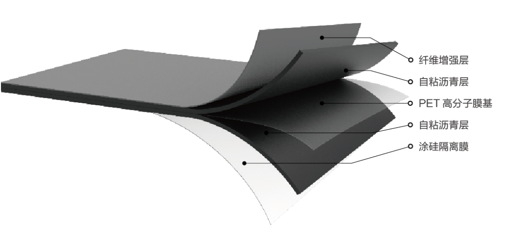 中国·885566威尼斯(股份)有限公司-官方网站