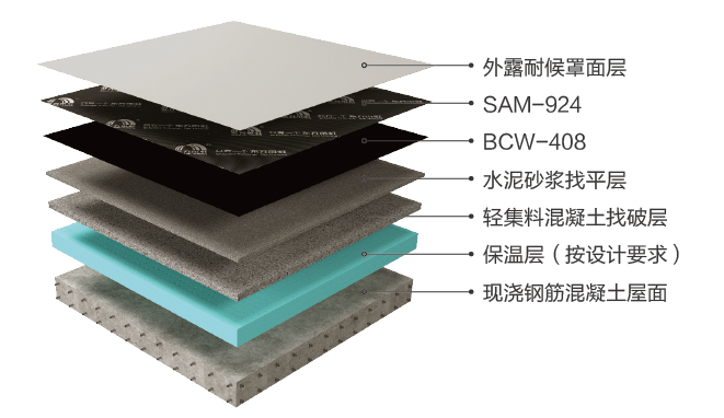 中国·885566威尼斯(股份)有限公司-官方网站