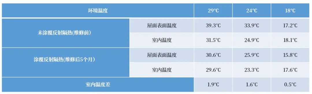 中国·885566威尼斯(股份)有限公司-官方网站